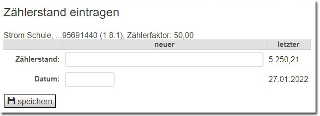 Datenerhebung in der Datenbank von fiftyfifty-concept